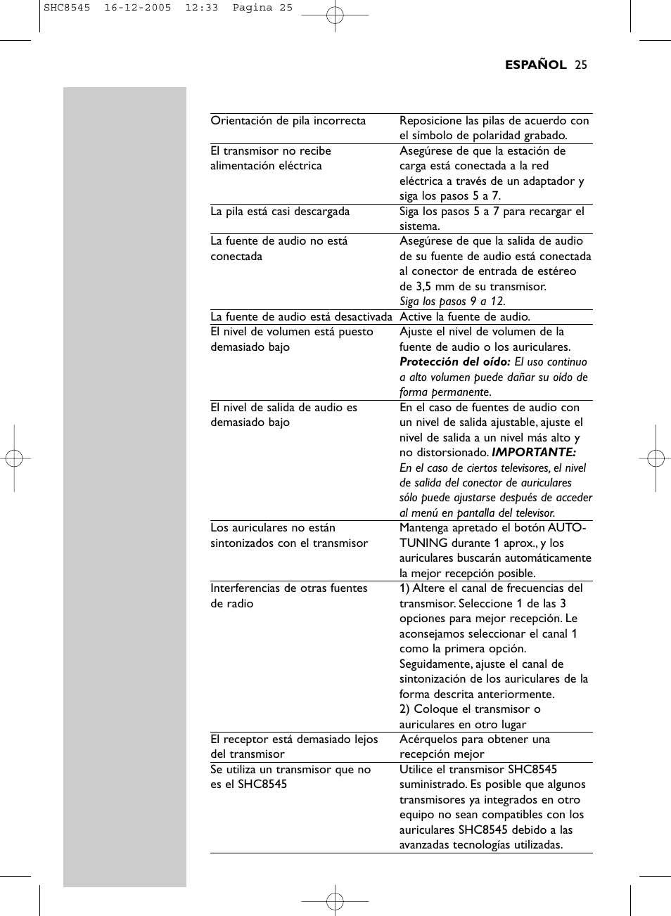 Philips SHC8545-05 User Manual | Page 25 / 149