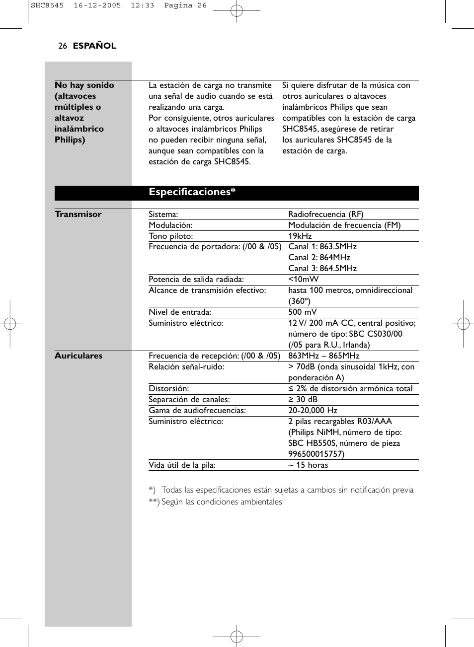 Especificaciones | Philips SHC8545-05 User Manual | Page 26 / 149