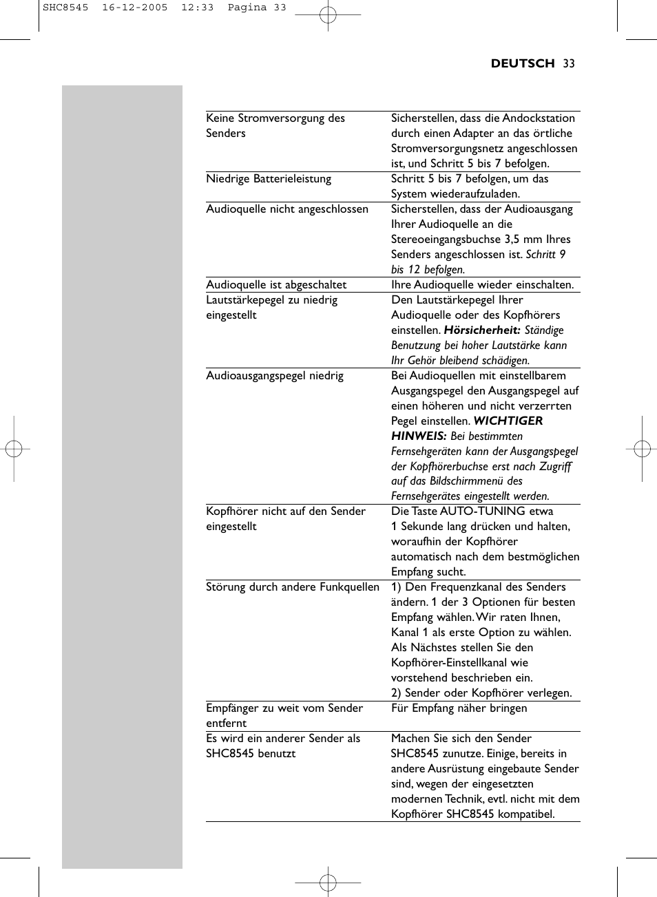 Philips SHC8545-05 User Manual | Page 33 / 149