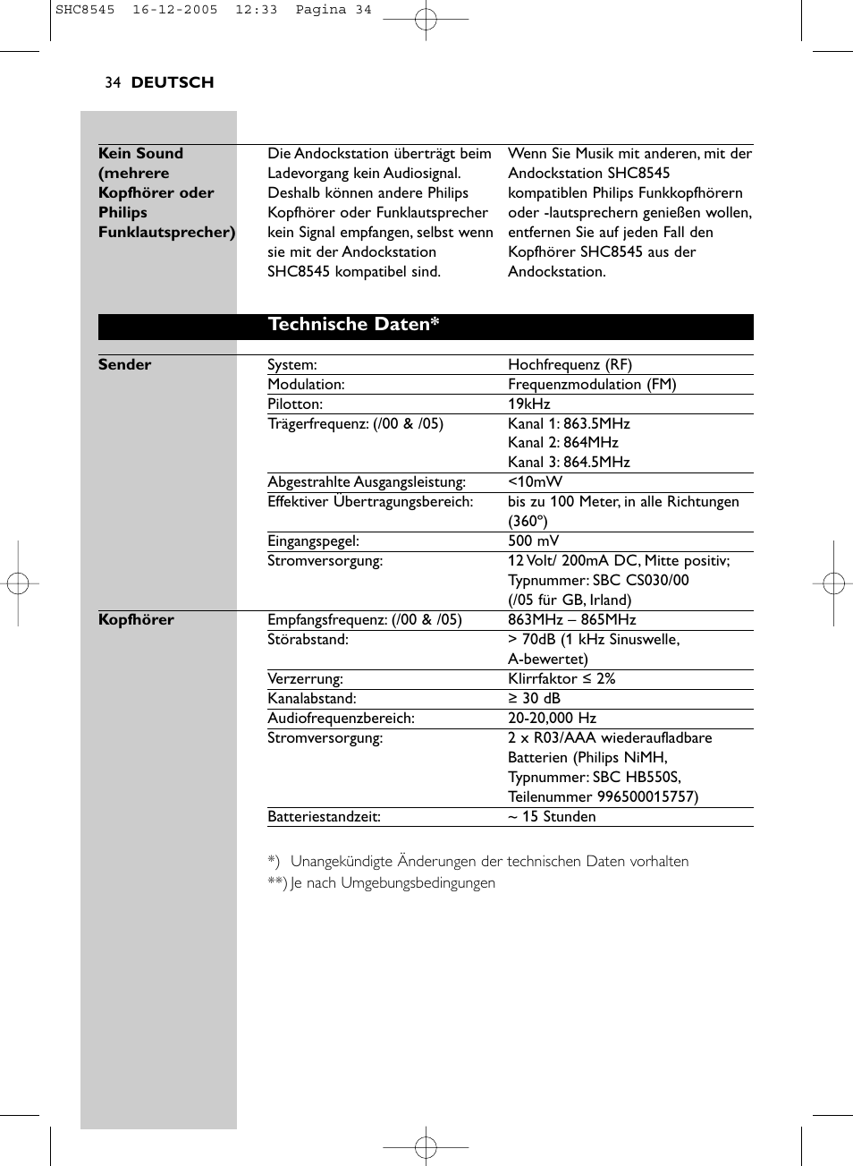 Technische daten | Philips SHC8545-05 User Manual | Page 34 / 149