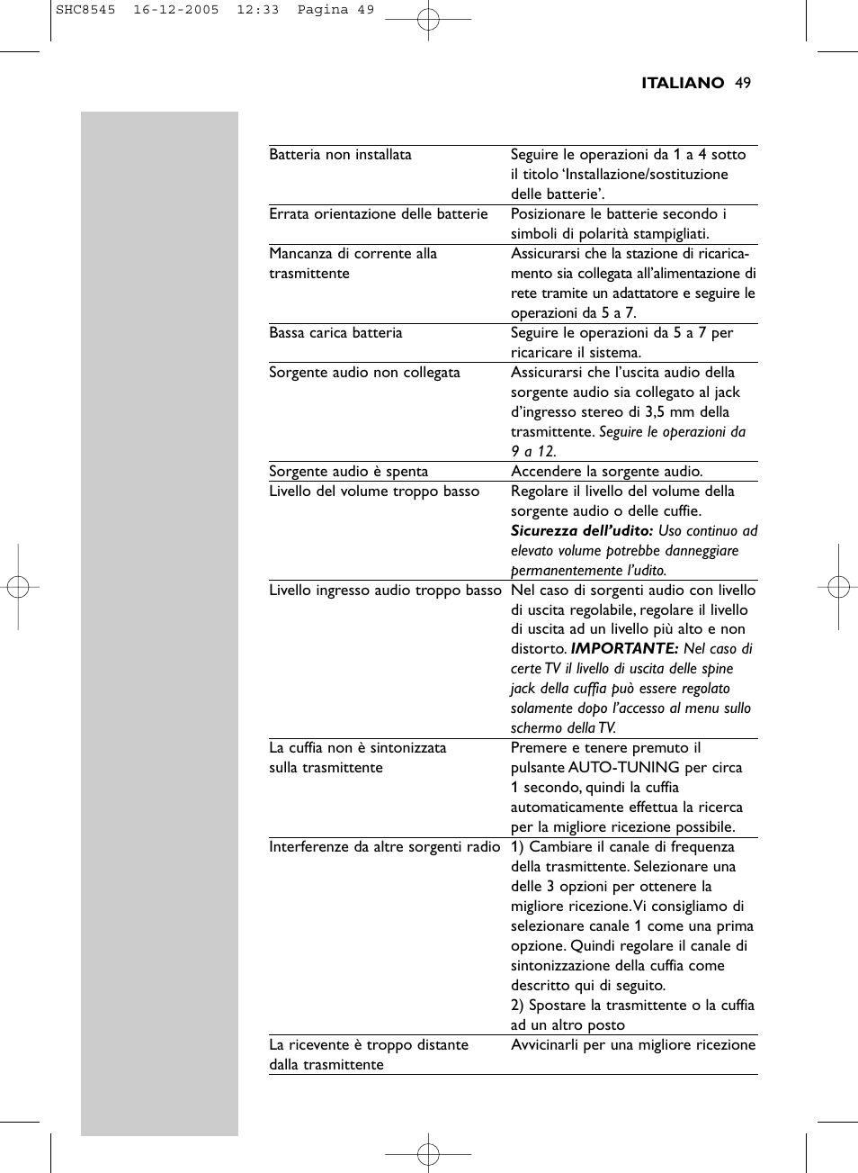 Philips SHC8545-05 User Manual | Page 49 / 149