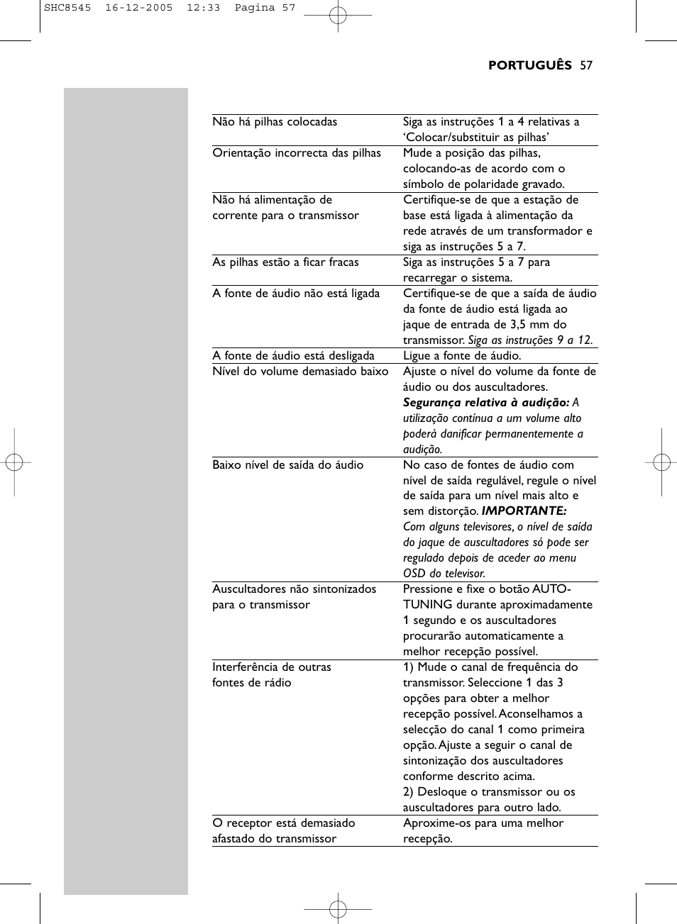 Philips SHC8545-05 User Manual | Page 57 / 149