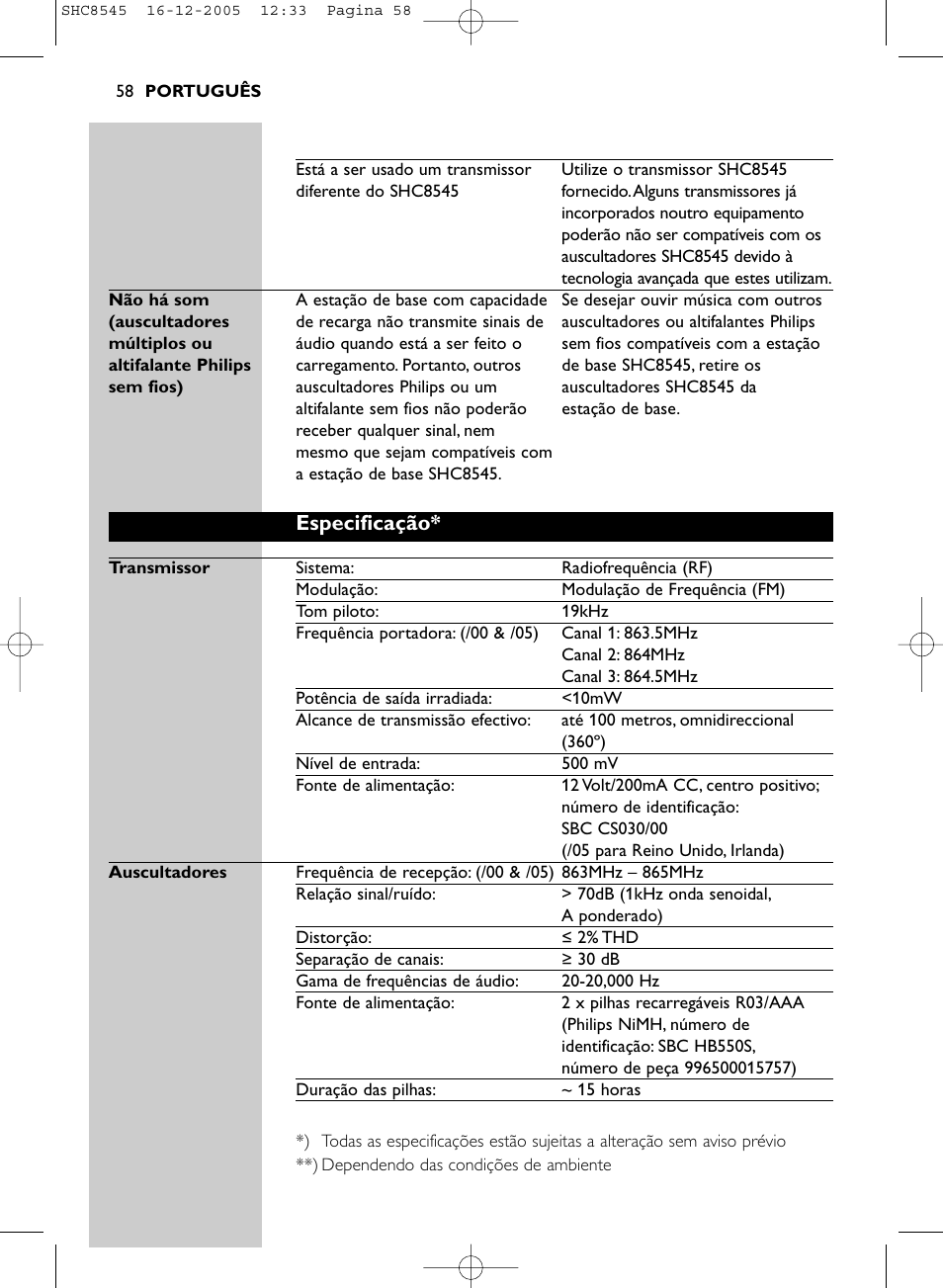 Especificação | Philips SHC8545-05 User Manual | Page 58 / 149