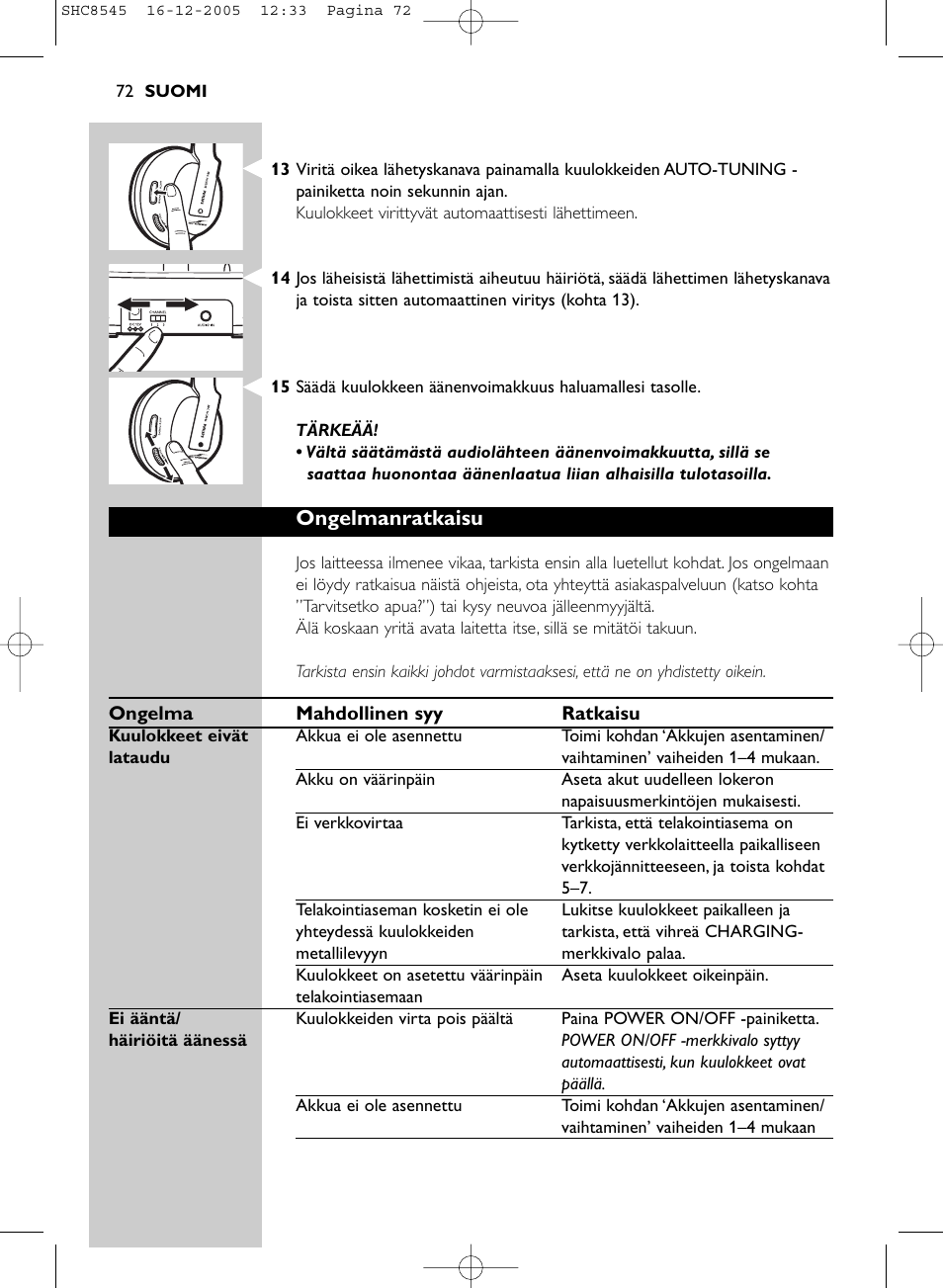 Ongelmanratkaisu | Philips SHC8545-05 User Manual | Page 72 / 149