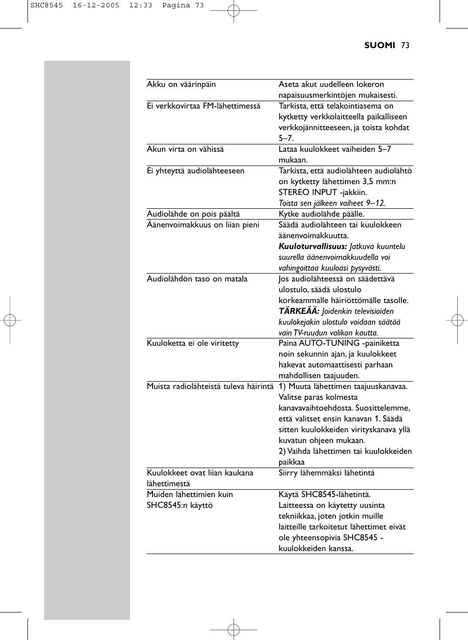 Philips SHC8545-05 User Manual | Page 73 / 149