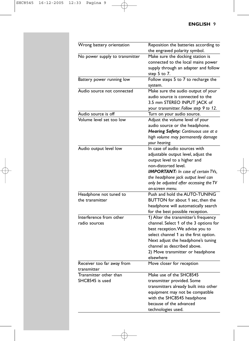 Philips SHC8545-05 User Manual | Page 9 / 149