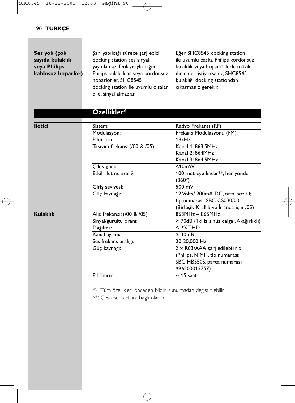 Özellikler | Philips SHC8545-05 User Manual | Page 90 / 149