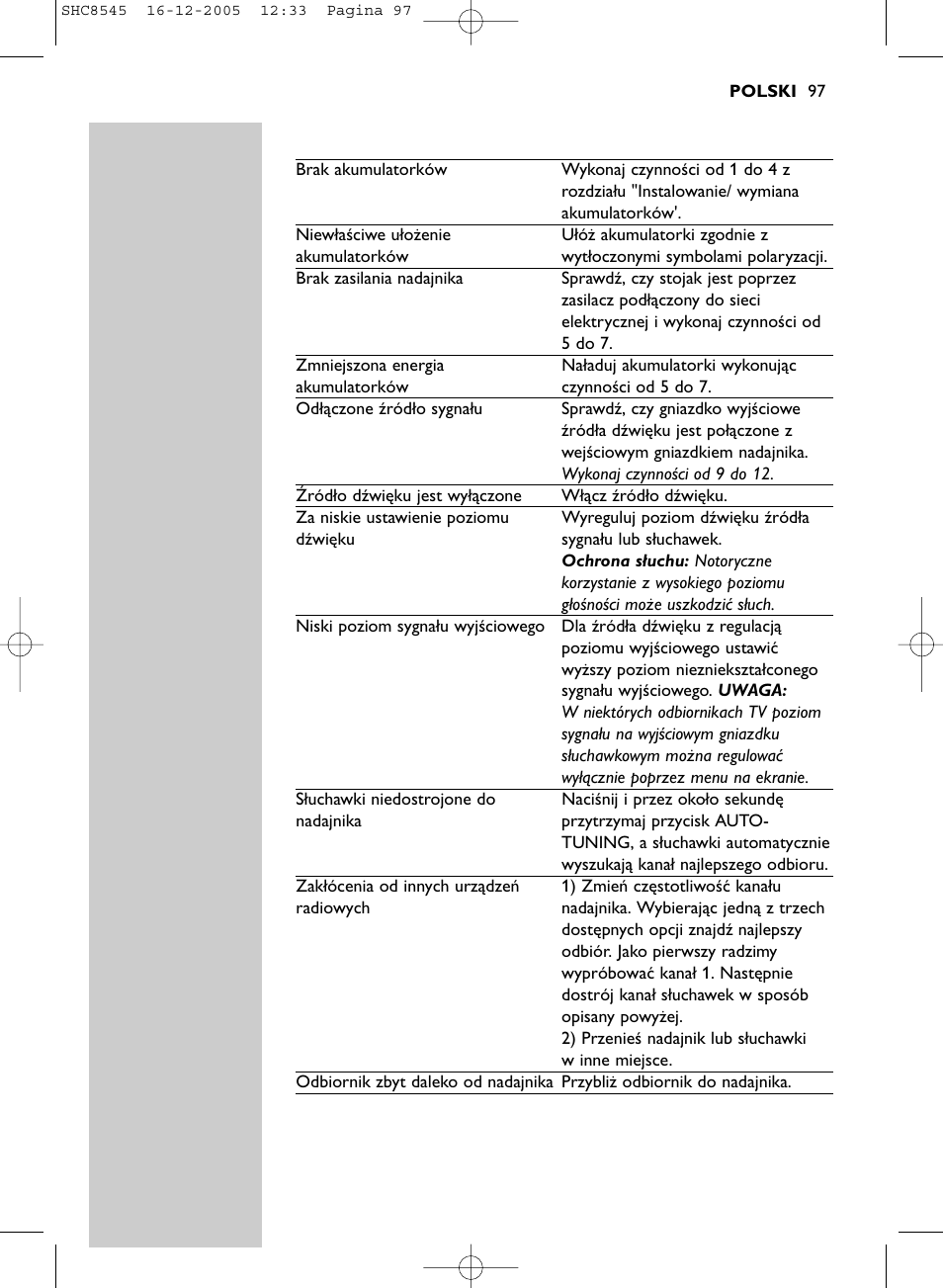 Philips SHC8545-05 User Manual | Page 97 / 149