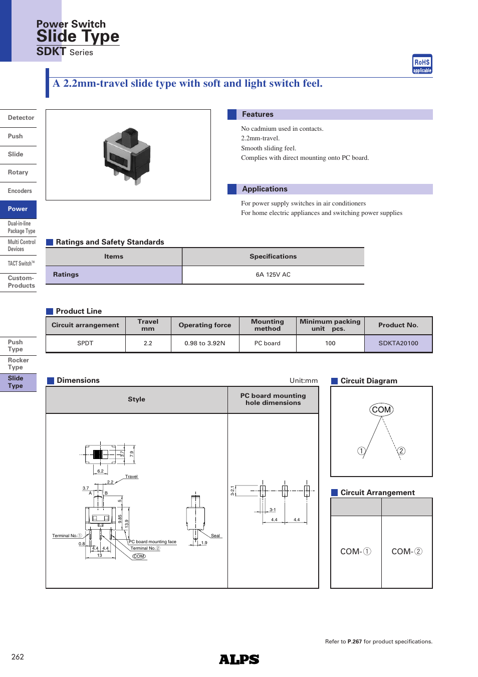 Alps Electric SDKT Series User Manual | 2 pages