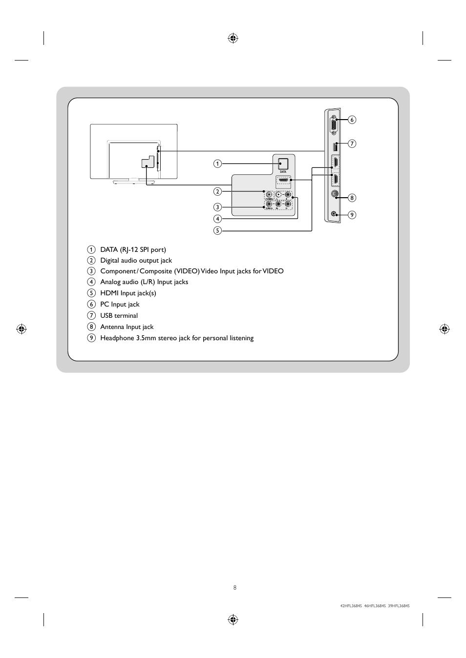 Philips 42HFL3684S-F7 User Manual | Page 8 / 12