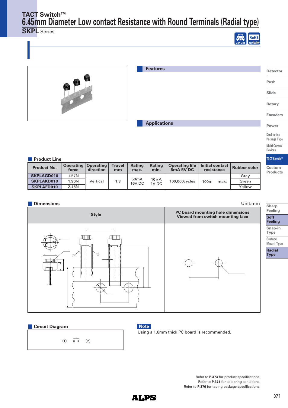 Alps Electric SKPL Series User Manual | 4 pages
