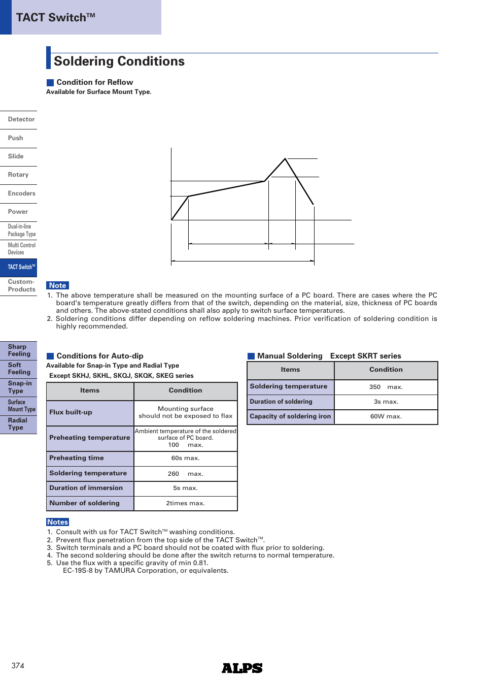 Soldering conditions, Tact switch | Alps Electric SKPL Series User Manual | Page 3 / 4