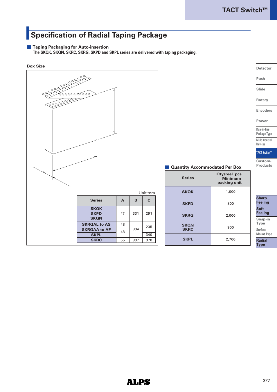 Taping specifications, Specification of radial taping package, Tact switch | Alps Electric SKPL Series User Manual | Page 4 / 4