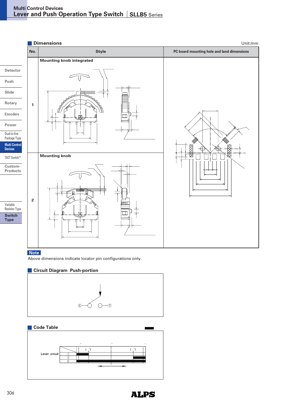 Dimensions, Lever and push operation type switch, Sllb5 | Series multi control devices, Circuit diagram push-portion, Code table, Unit:mm | Alps Electric SLLB5 Series User Manual | Page 2 / 4