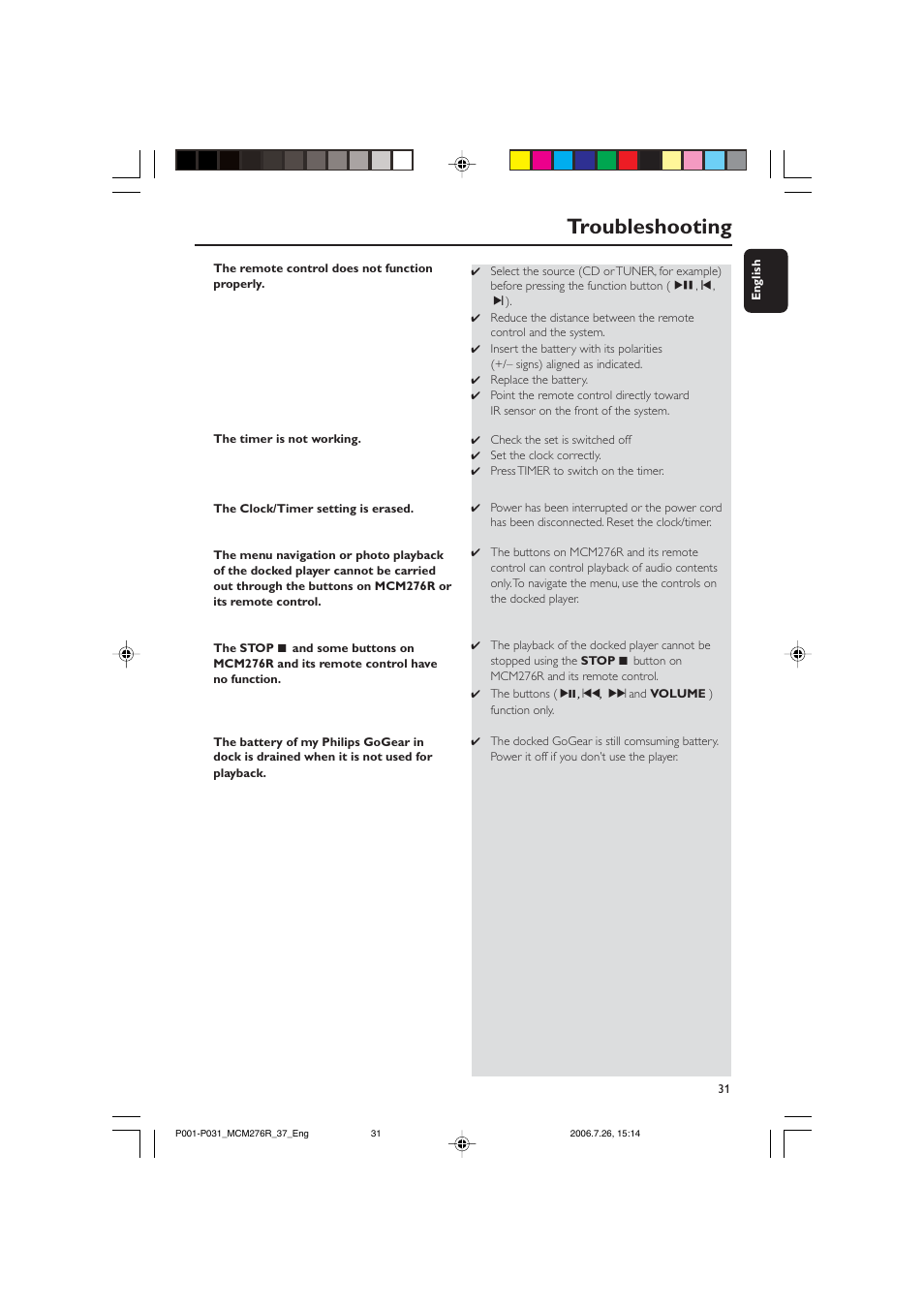 Troubleshooting | Philips MCM276R-37B User Manual | Page 31 / 34