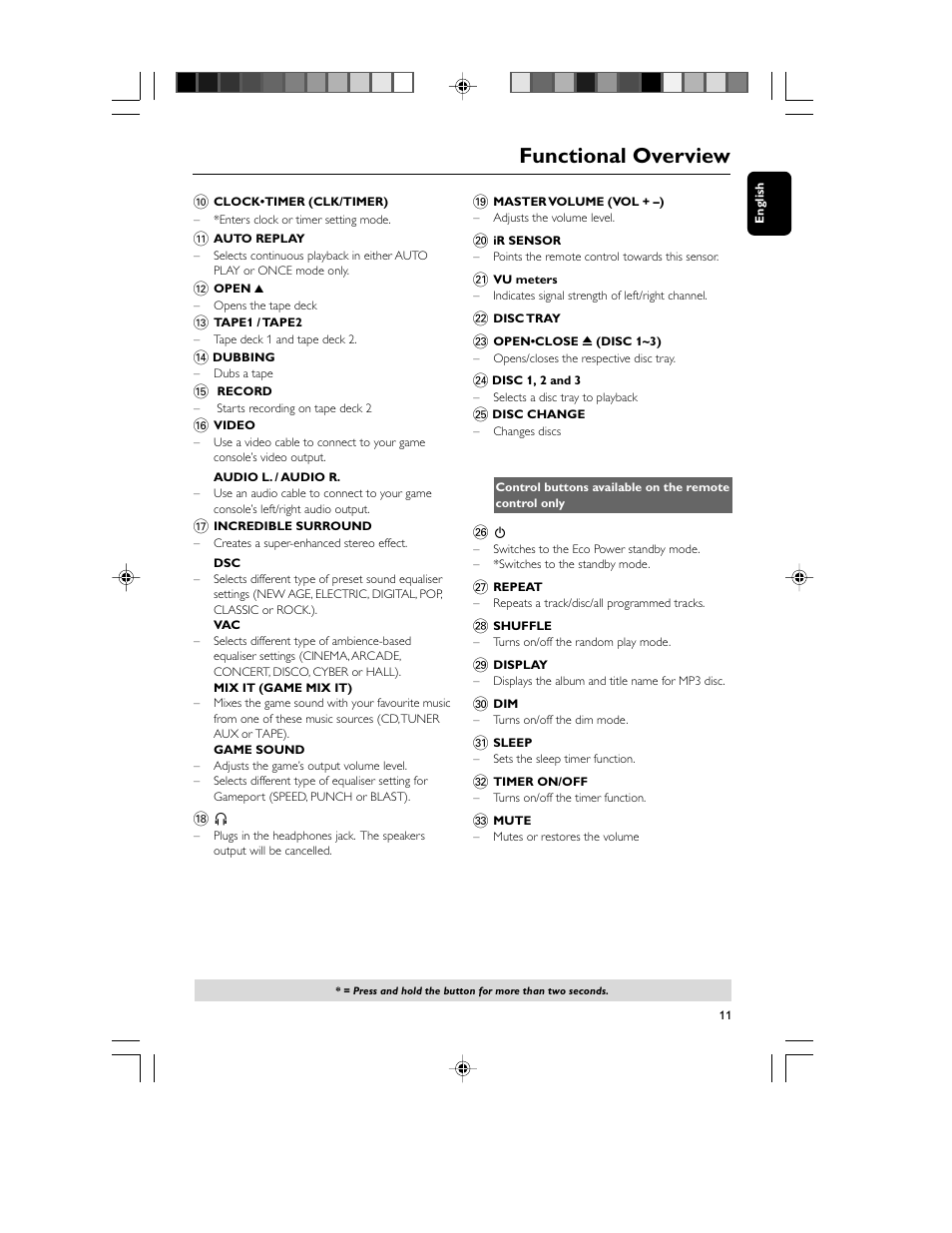 Functional overview | Philips FWM70-07 User Manual | Page 11 / 28