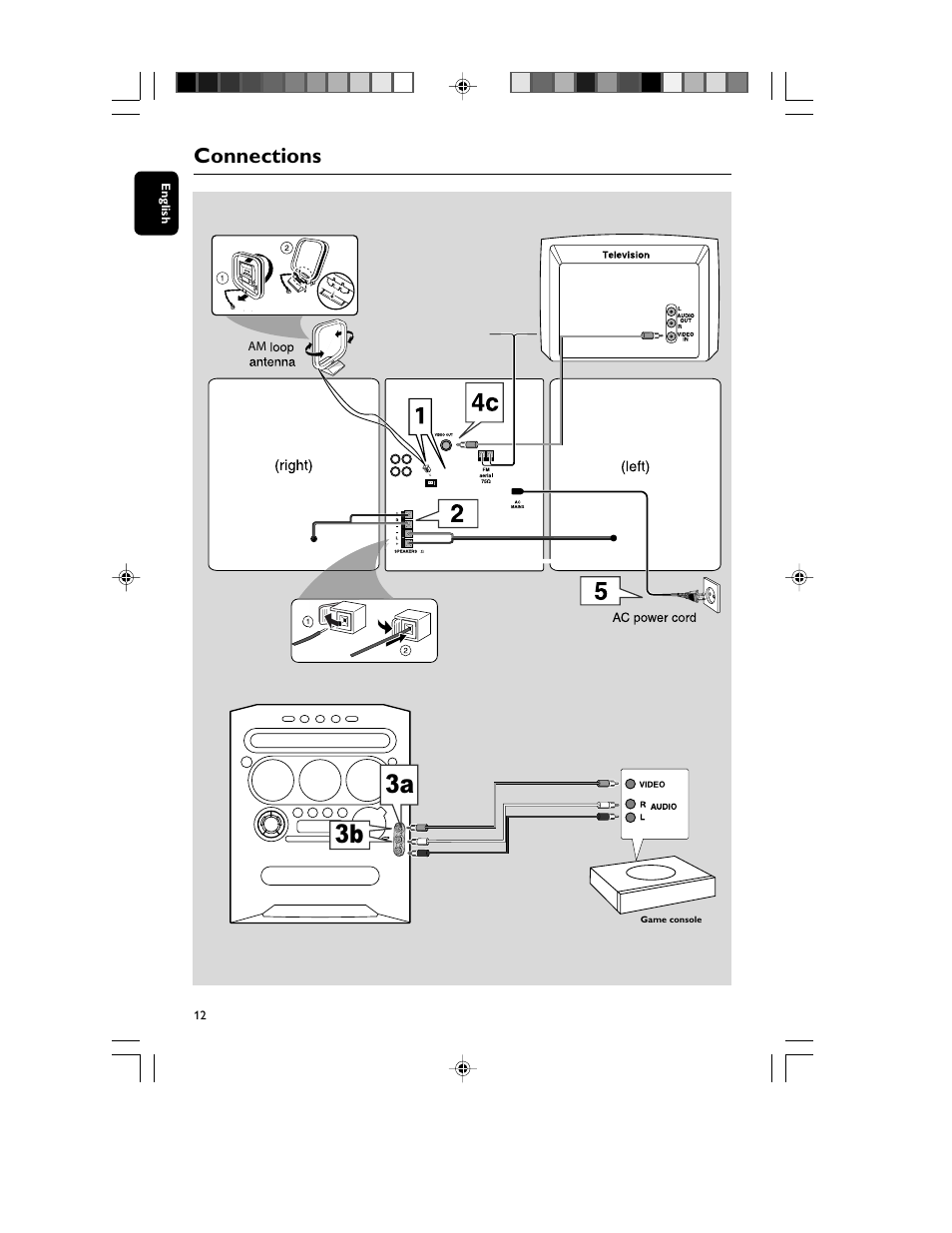 Connections | Philips FWM70-07 User Manual | Page 12 / 28