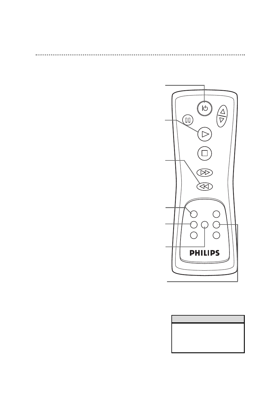 18 remote control buttons, Helpful hint | Philips VRKD12BL User Manual | Page 18 / 44
