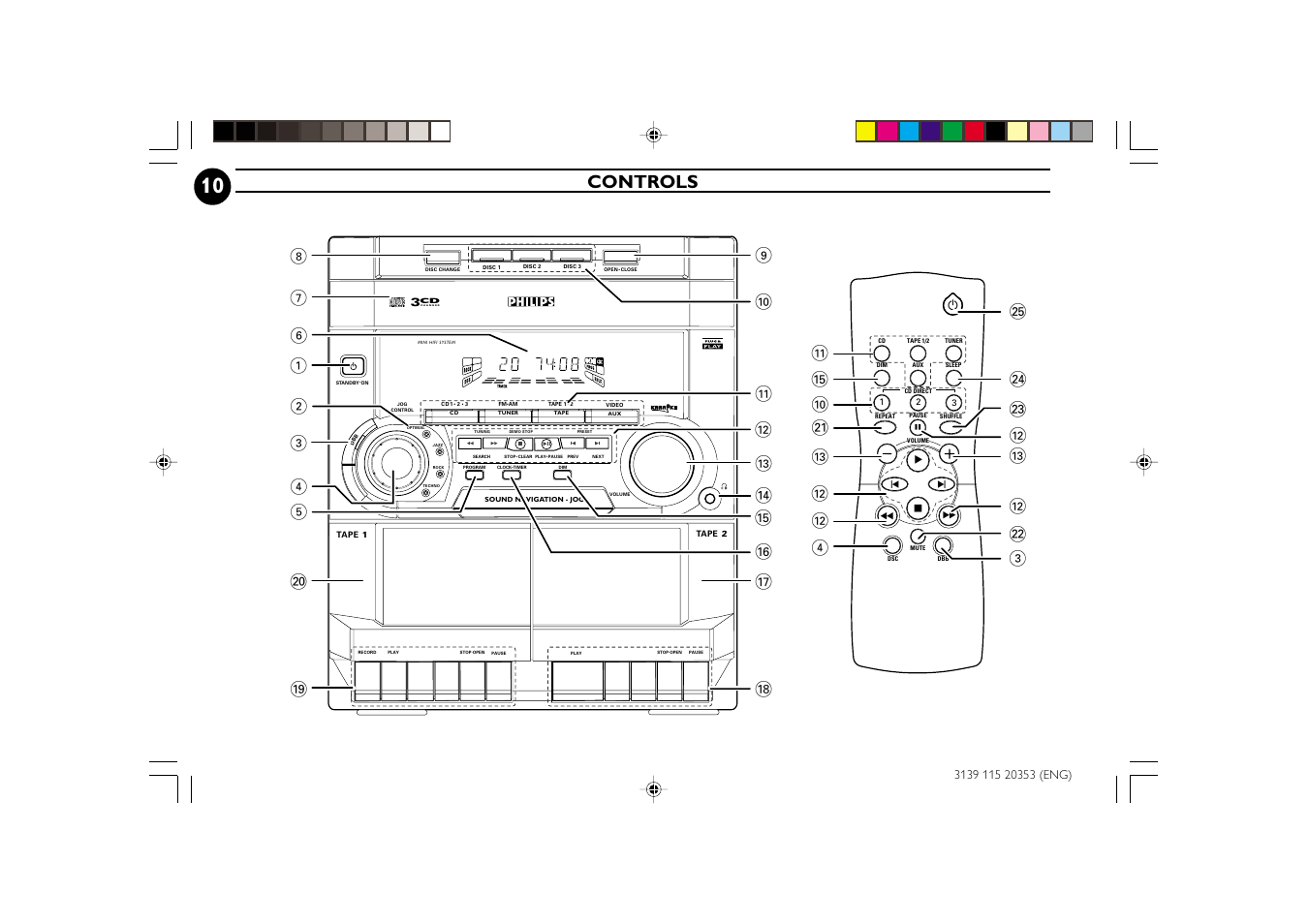 Controls | Philips FWC250 User Manual | Page 10 / 28