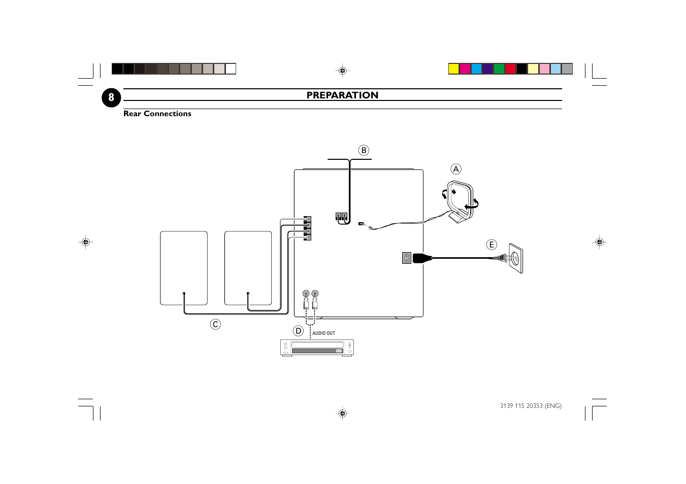 Ab c d, Preparation | Philips FWC250 User Manual | Page 8 / 28