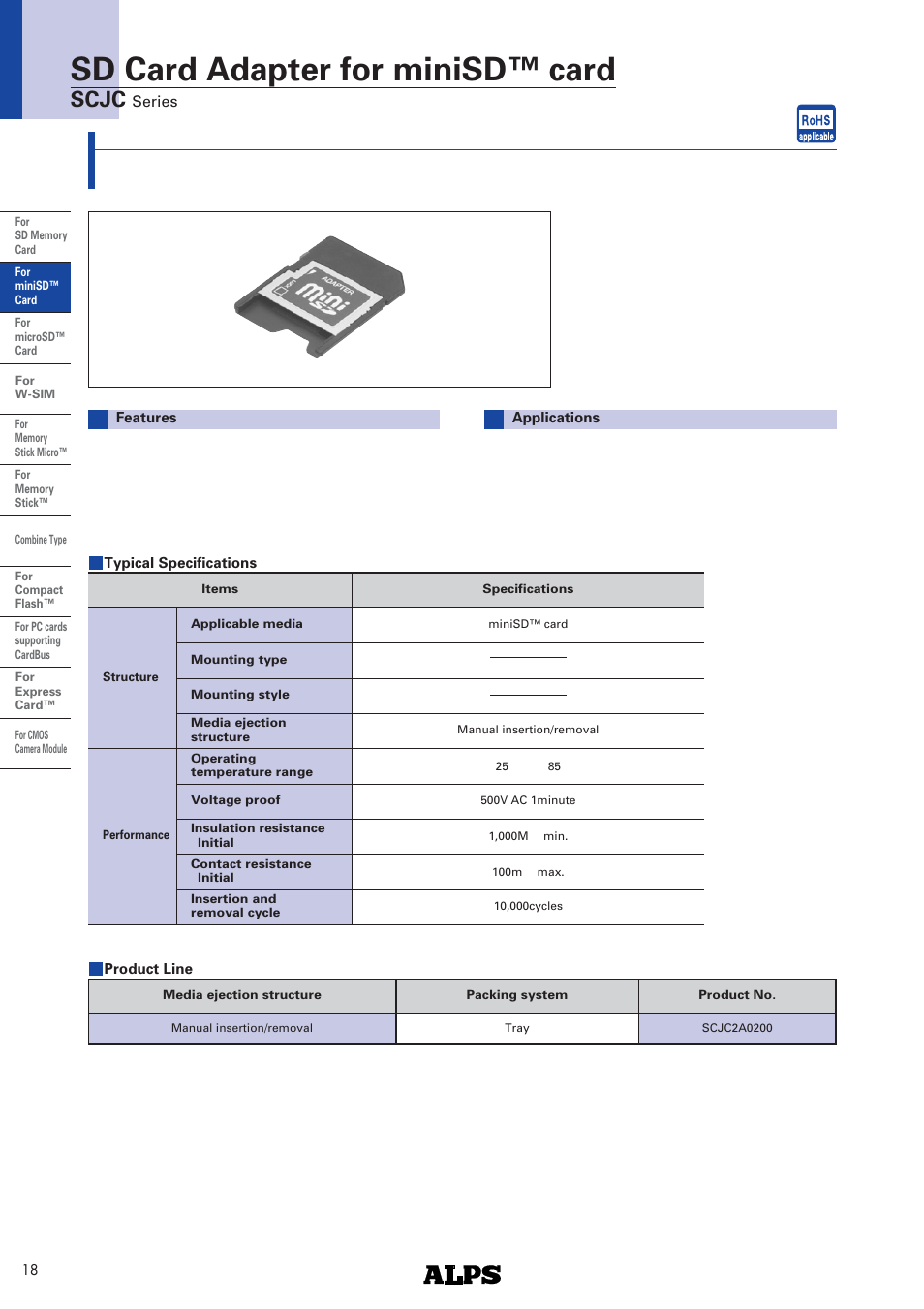 Alps Electric SCJC Series User Manual | 2 pages