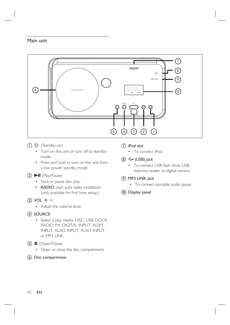 Main unit | Philips HTS6515D-37B User Manual | Page 10 / 52