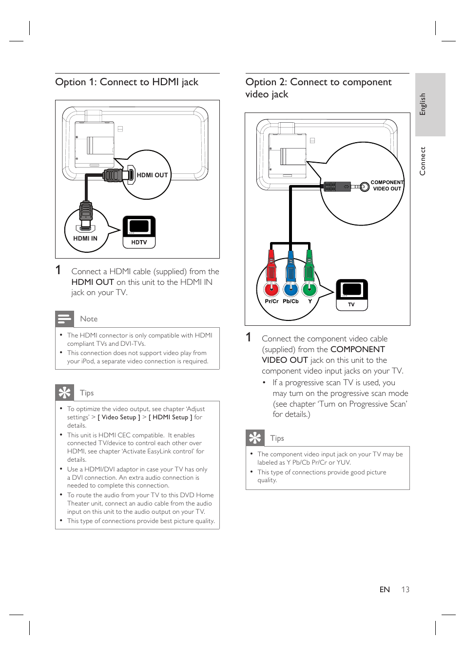 Option 1: connect to hdmi jack, Option 2: connect to component video jack | Philips HTS6515D-37B User Manual | Page 13 / 52