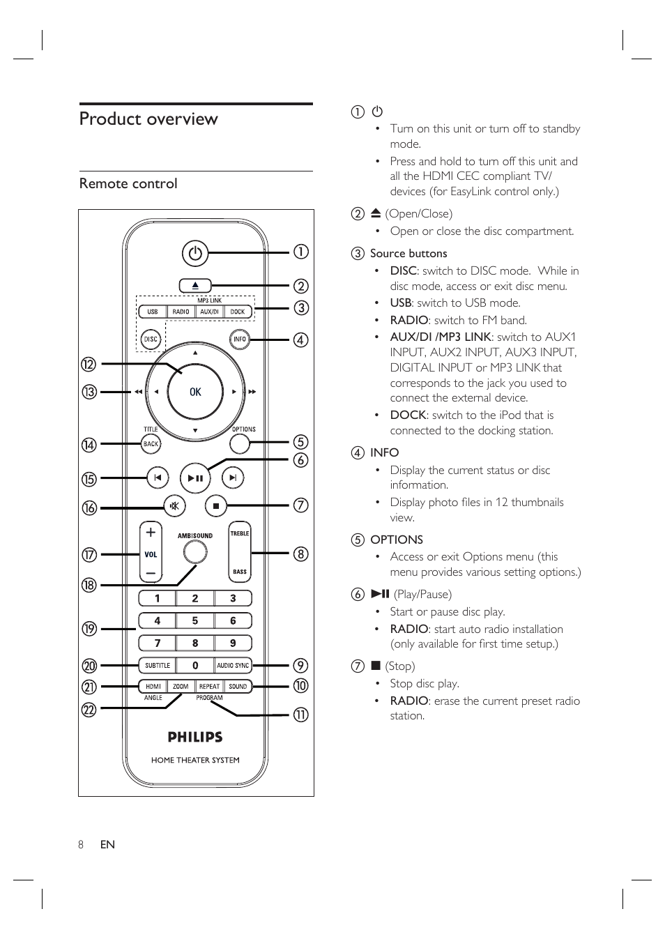 Product overview, Remote control | Philips HTS6515D-37B User Manual | Page 8 / 52