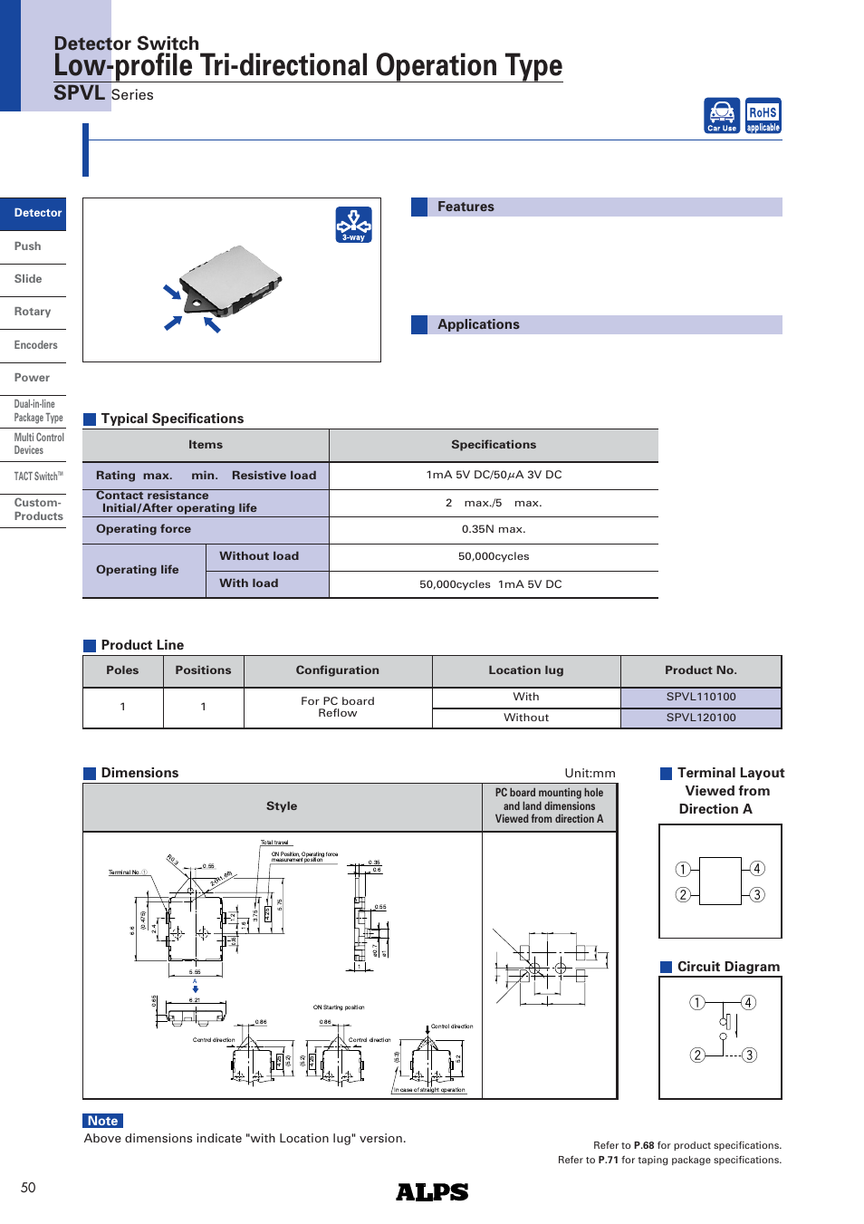 Alps Electric SPVL Series User Manual | 4 pages