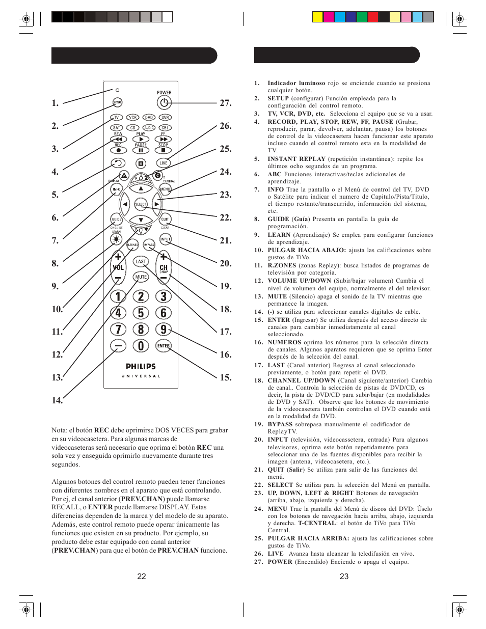 Funciones de botones | Philips SRU4208WM-17 User Manual | Page 12 / 21