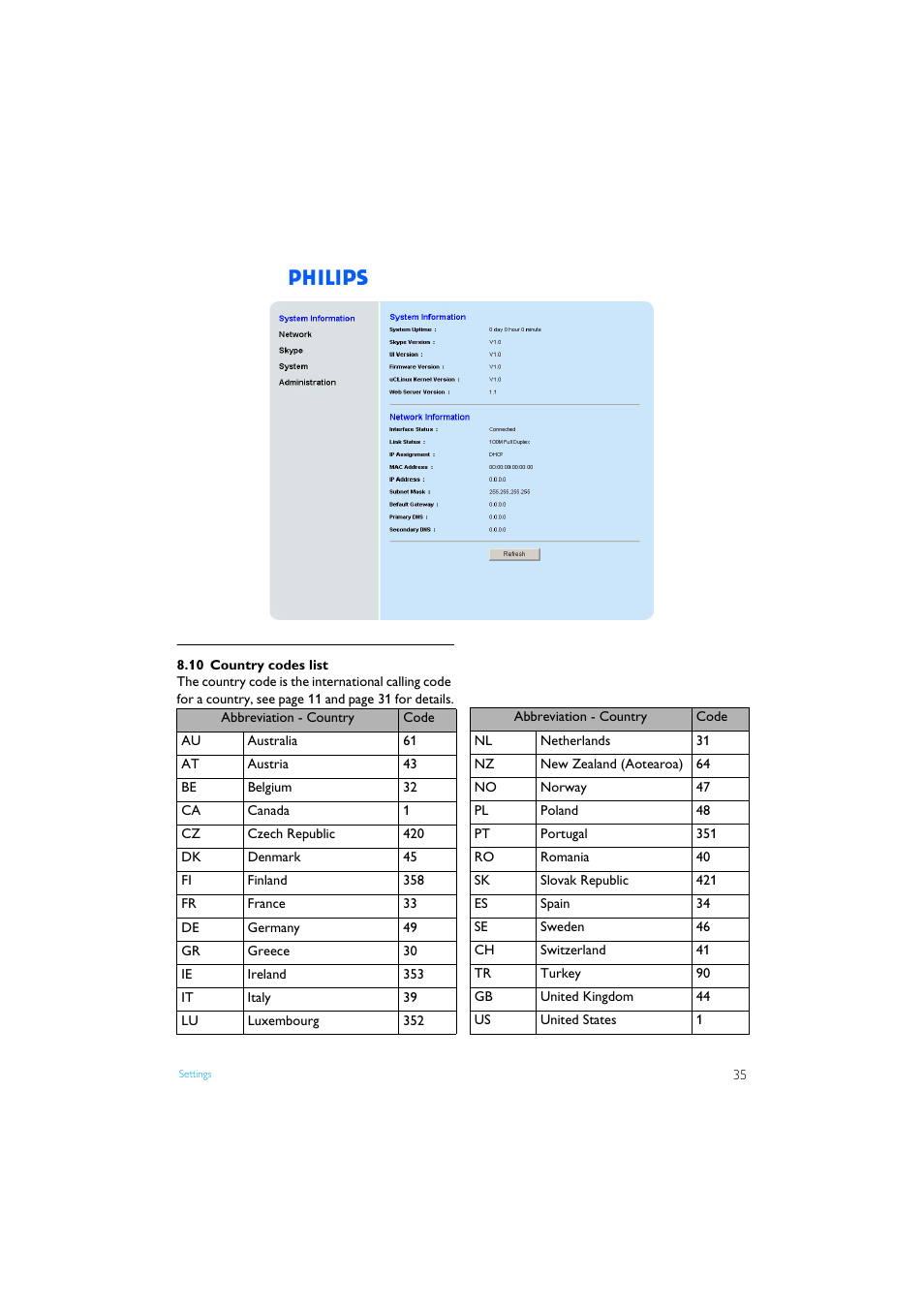 10 country codes list | Philips Internet-DECT phone VOIP8411B User Manual | Page 37 / 50