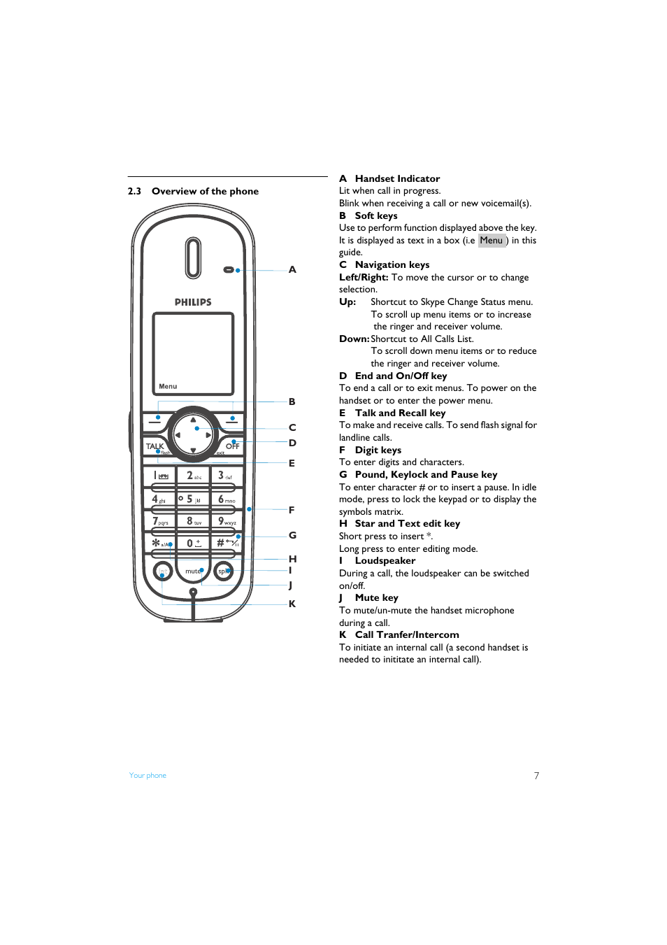 3 overview of the phone, Overview of the phone | Philips Internet-DECT phone VOIP8411B User Manual | Page 9 / 50