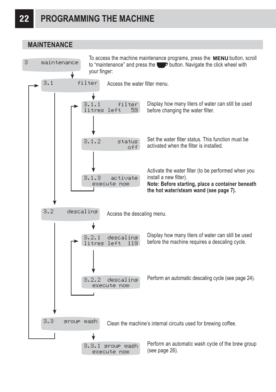 22 programming the machine | Philips 10002865 User Manual | Page 24 / 36