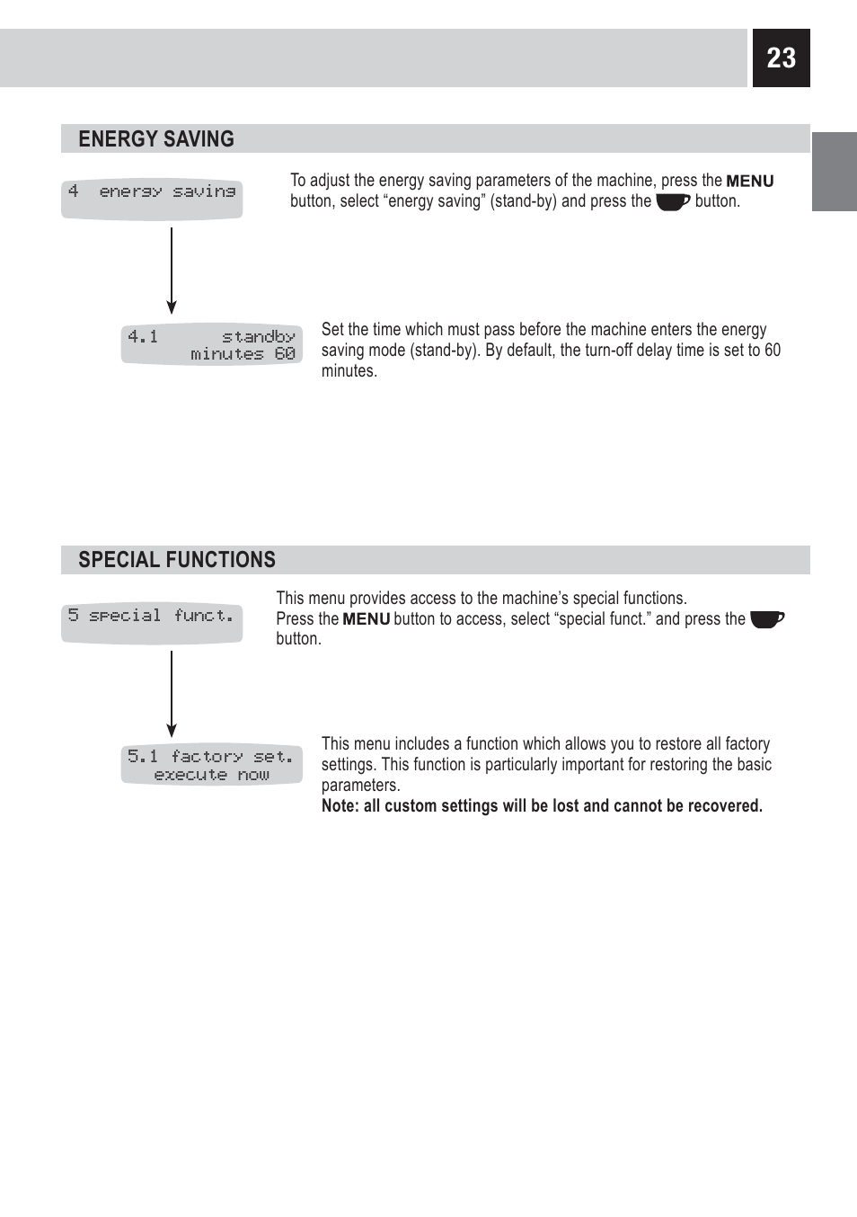 Philips 10002865 User Manual | Page 25 / 36