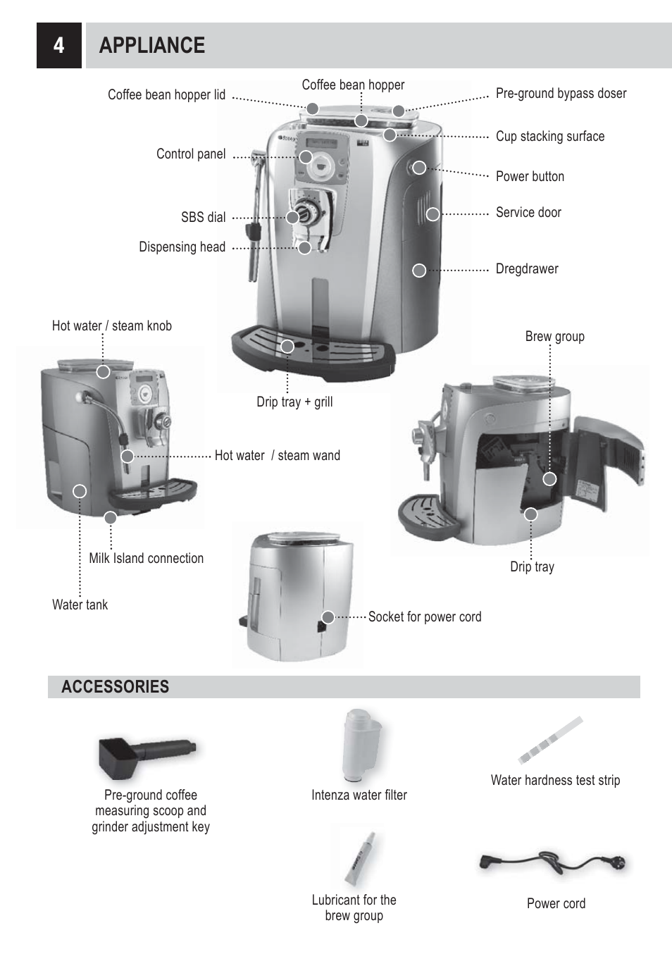 Appliance | Philips 10002865 User Manual | Page 6 / 36