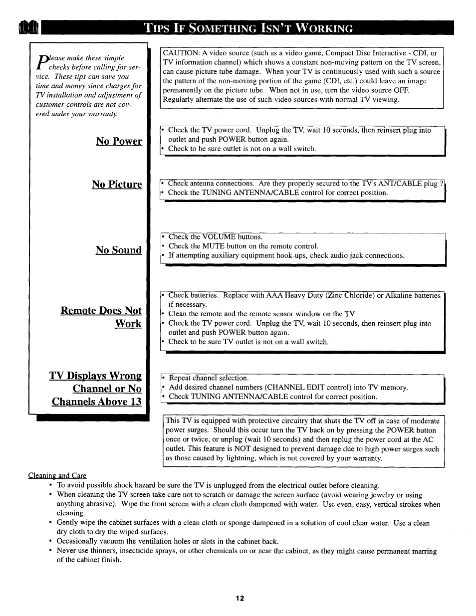 Philips PS1944C User Manual | Page 12 / 16