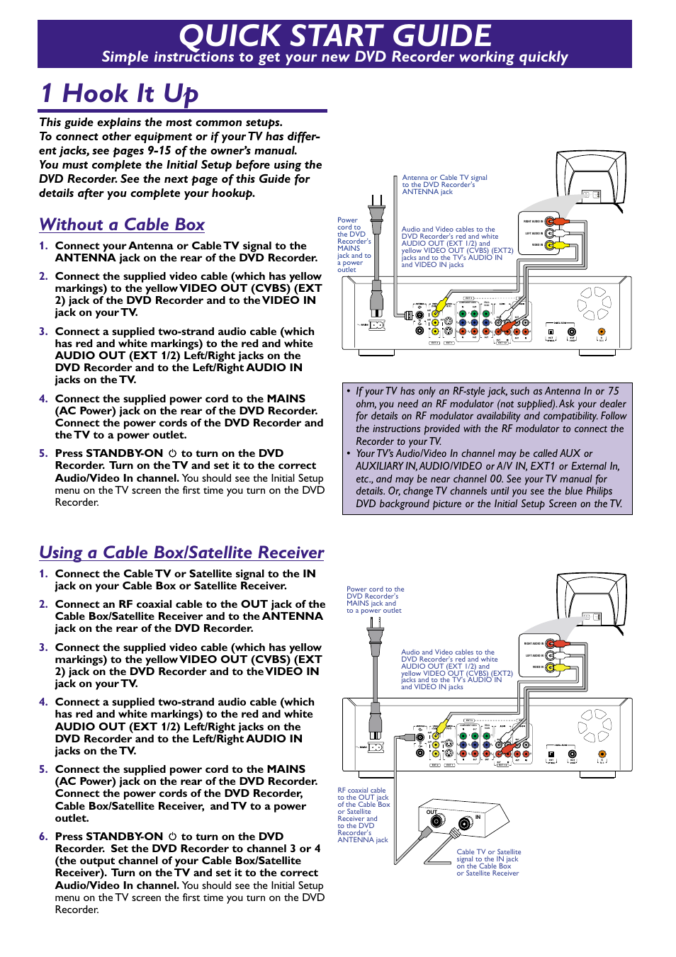 Philips DVDR985A99 User Manual | 4 pages