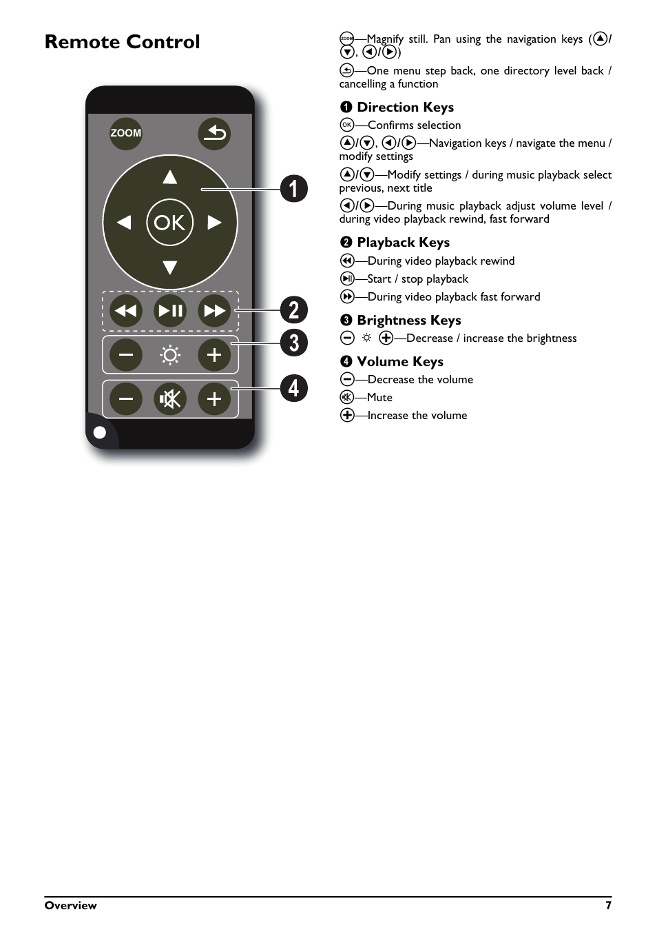 Remote control | Philips PicoPix Pocket projector PPX2495 100 lumens with MP4 player User Manual | Page 7 / 27