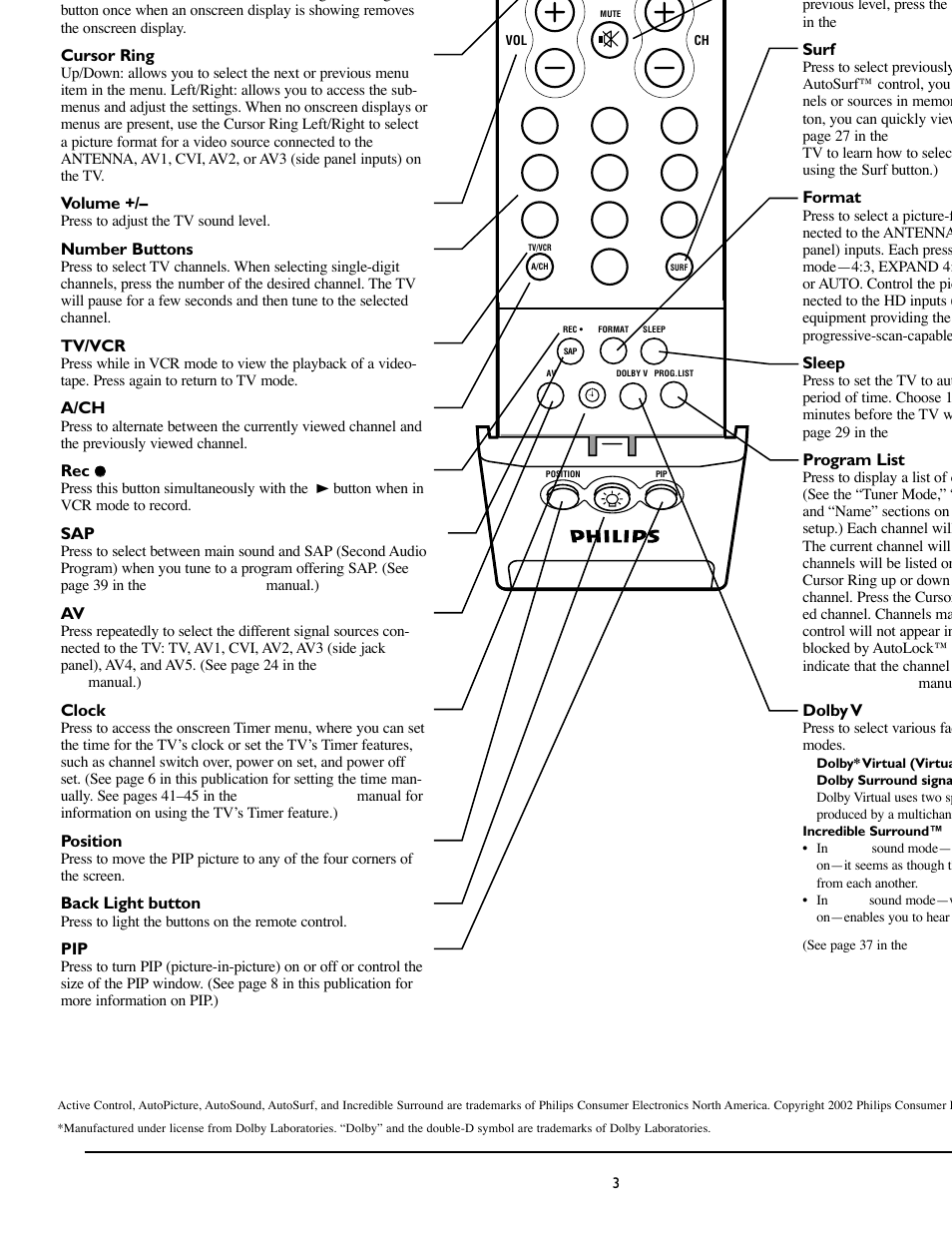 Philips 55PW9383 User Manual | Page 3 / 8