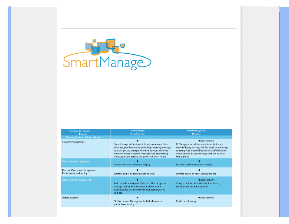 Smartmanage, Smartmanage & smartcontrol, Smartmanage & smartcontrol ii (selective models) | Philips 190S8FB-27 User Manual | Page 44 / 109