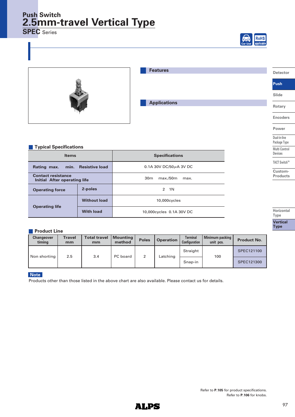Alps Electric SPEC Series User Manual | 4 pages