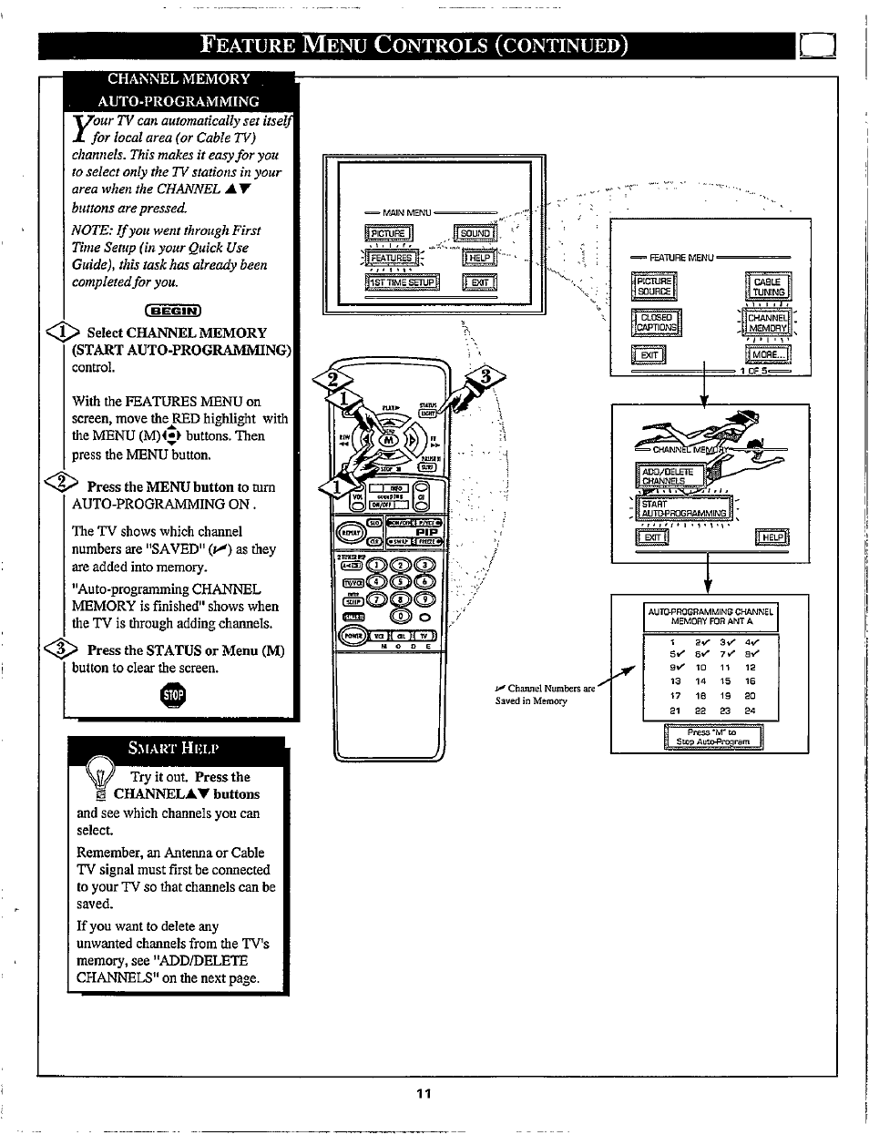 Eature, Ontrols, Continued | Philips MX3297B User Manual | Page 11 / 56