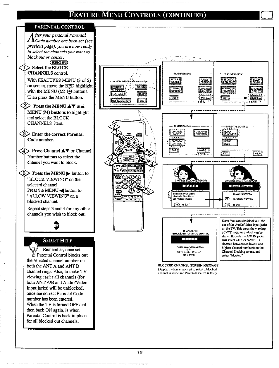 Eature, Ontrols, Continued | Philips MX3297B User Manual | Page 19 / 56