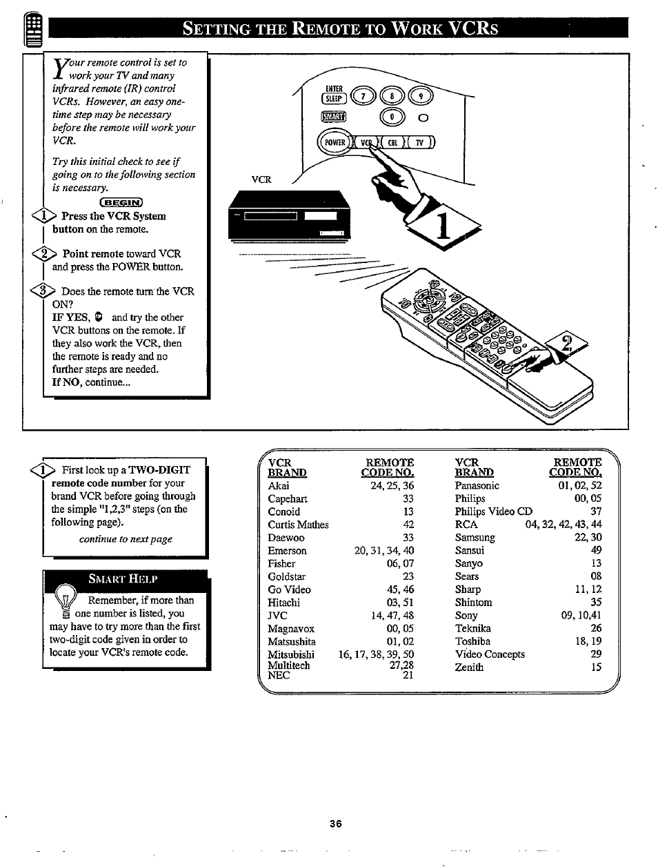 Philips MX3297B User Manual | Page 36 / 56