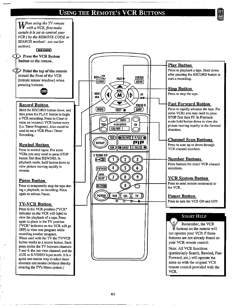 Using the remote's vcr buttons, Play button, Stop button | Fast forward button, Channel scan buttons, Number buttons, Vcr system button, Power button | Philips MX3297B User Manual | Page 41 / 56