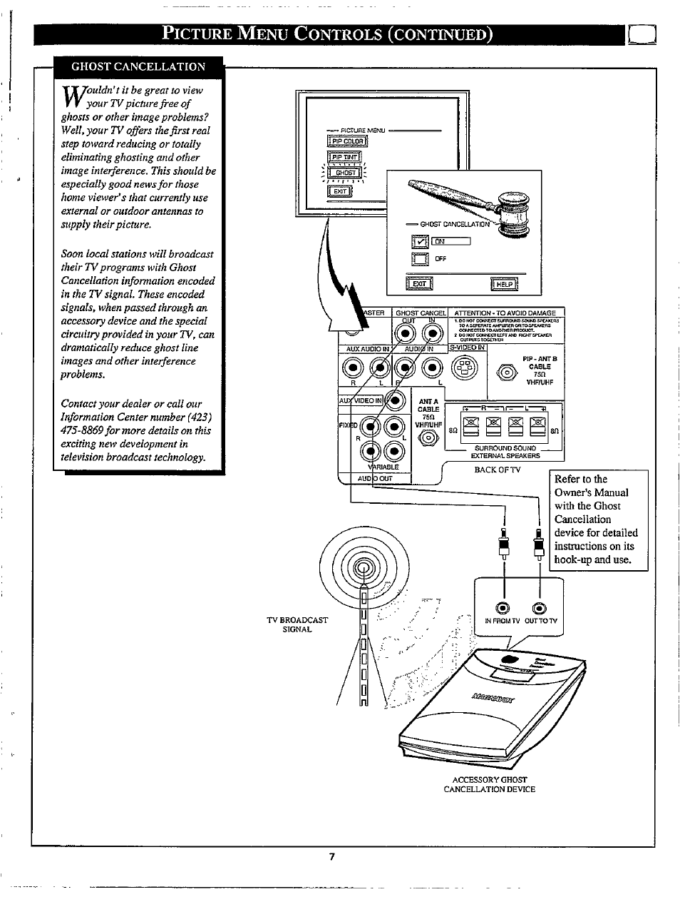 Fi f, Icture, Ontrols | Continued | Philips MX3297B User Manual | Page 7 / 56