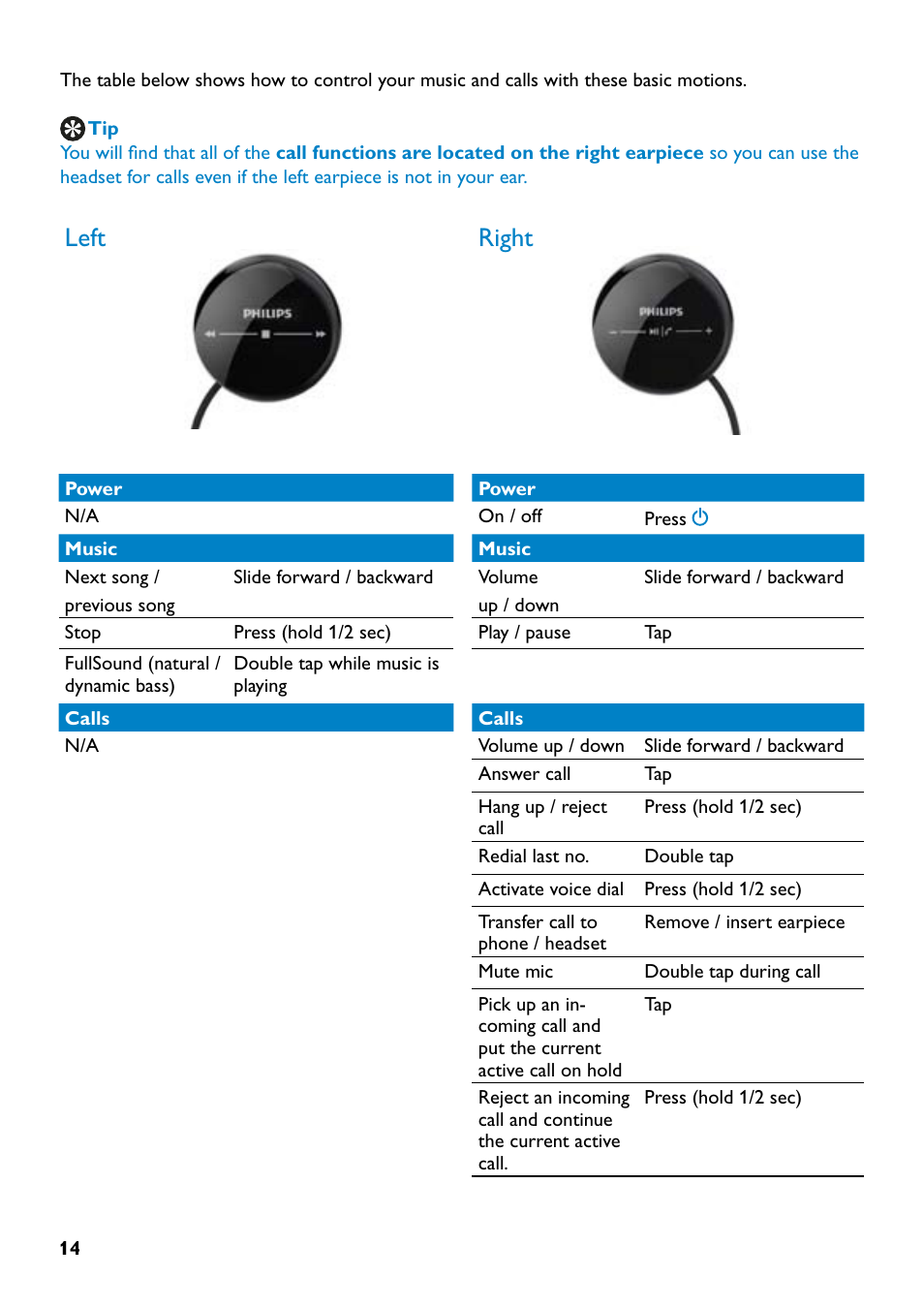 Left right | Philips SHB7110-37 User Manual | Page 14 / 21