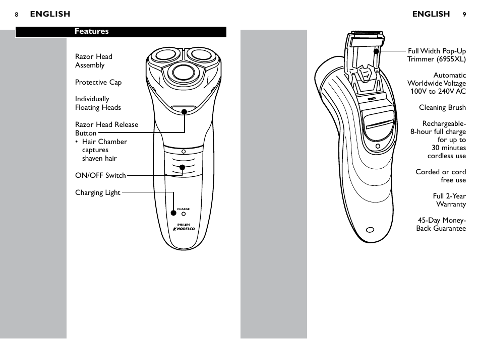 Philips 6955XL-18 User Manual | Page 5 / 11