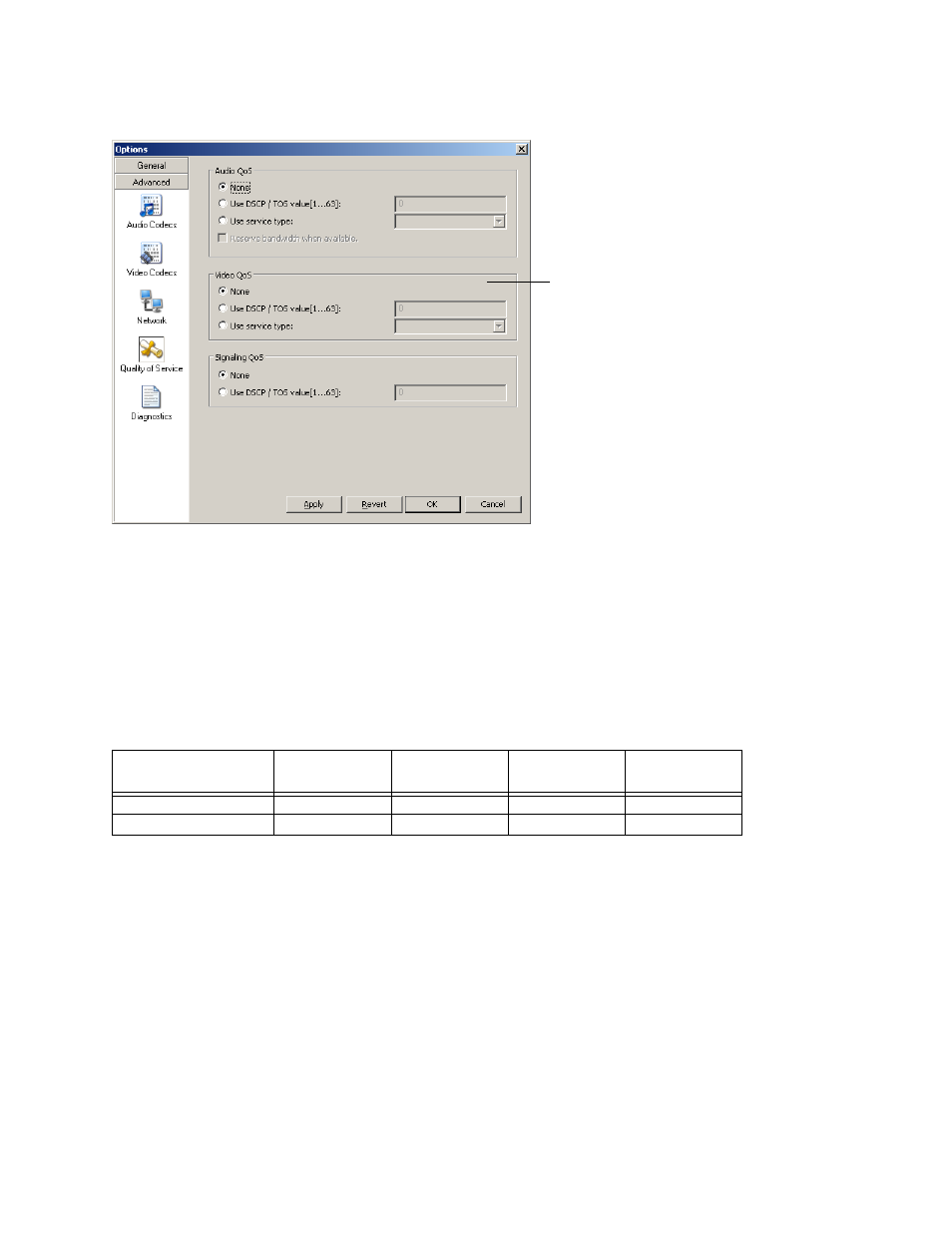 Options – advanced – quality of service | Actiontec electronic 1.5 Telephone User Manual | Page 44 / 70