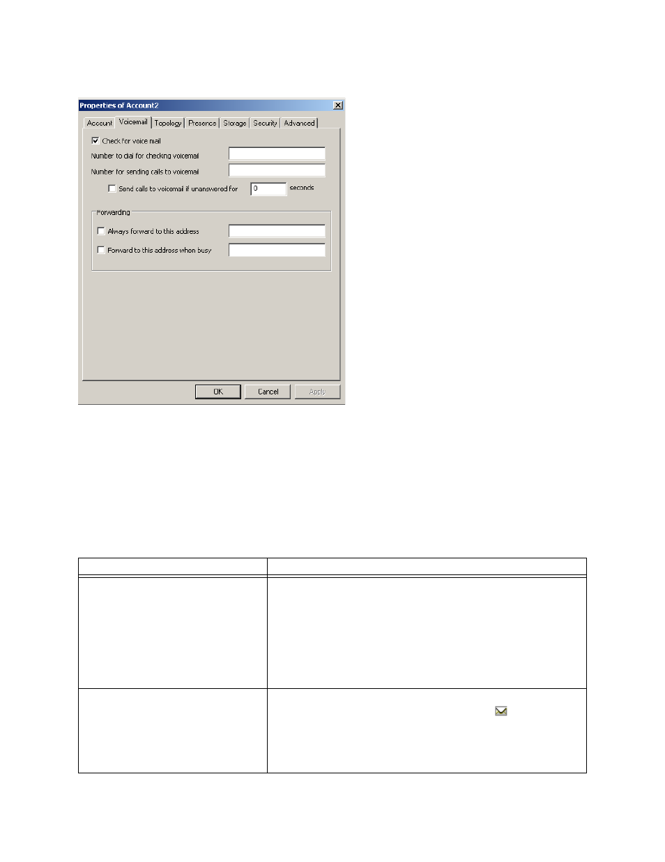 Account properties – voicemail | Actiontec electronic 1.5 Telephone User Manual | Page 49 / 70